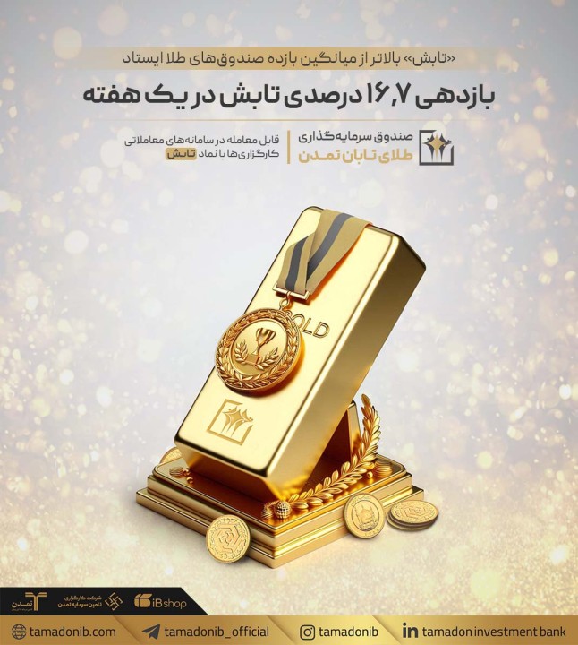 «تابش» بالاتر از میانگین بازده صندوق‌های طلا ایستاد؛ بازدهی 16.7 درصدی تابش در یک هفته