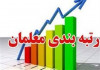 واریز میلیونی به حساب معلمان