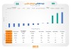 صندوق‌های زعفران و طلا در صدر جدول بازده هفتگی بازارها